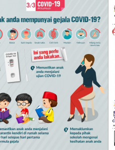 Anak Anda Mempunyai Gejala COVID-19?